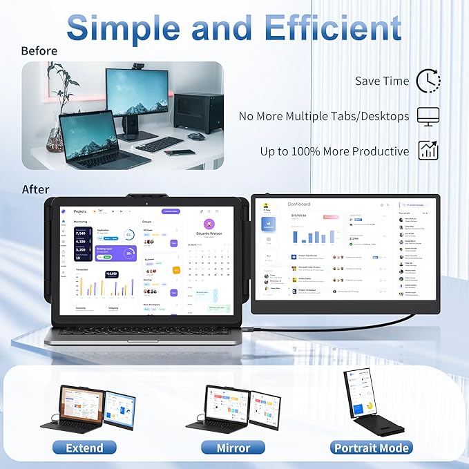 New Upgraded Laptop Screen Extender Portable Monitor,1080P FHD IPS Screen,Monitor Extender for Laptop,Fit for 13-17" Laptops, Plug & Play Compatiable with Wins/Mac/Android/Switch (Dual 14")