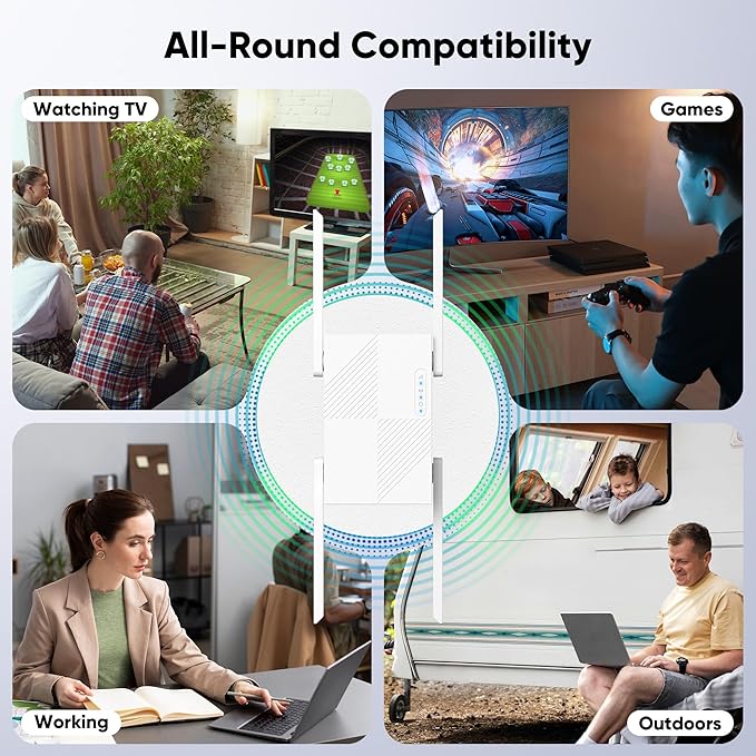 2025 WiFi Repeater,WiFi Extender Signal Booster for Whole Home & Backyard with Ethernet Port, Wireless Repeater Amplifier Long Range Covers up to 10,000 sq.ft, 4X Faster Repeater Work with Any Router