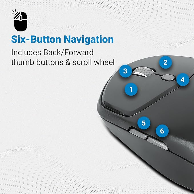 MANHATTAN Wireless Compact Travel Mouse – 2.4 GHz RF, 800/1200/1600 dpi, Six Buttons with Scroll Wheel, USB-A & USB-C 2-in-1 Receiver Dongle – for Laptop, Computer, PC -3 Yr Mfg Warranty–190244