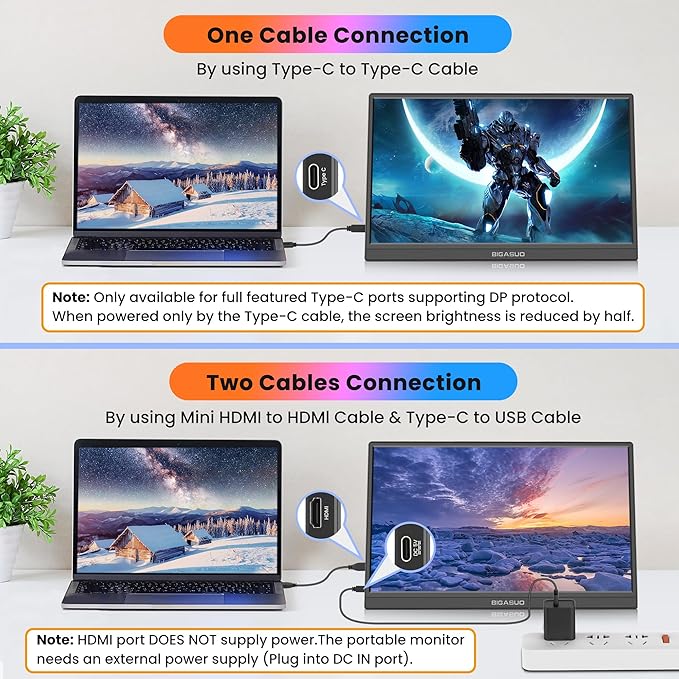 BIGASUO Portable Monitor for Laptop, 15.6'' FHD 1080P USB-C HDMI Travel Monitor, HDR IPS Ultra-Slim Portable Screen with Kickstand & Speakers, Extra Screen for Laptop PC MAC Phone PS4/5 Xbox Switch