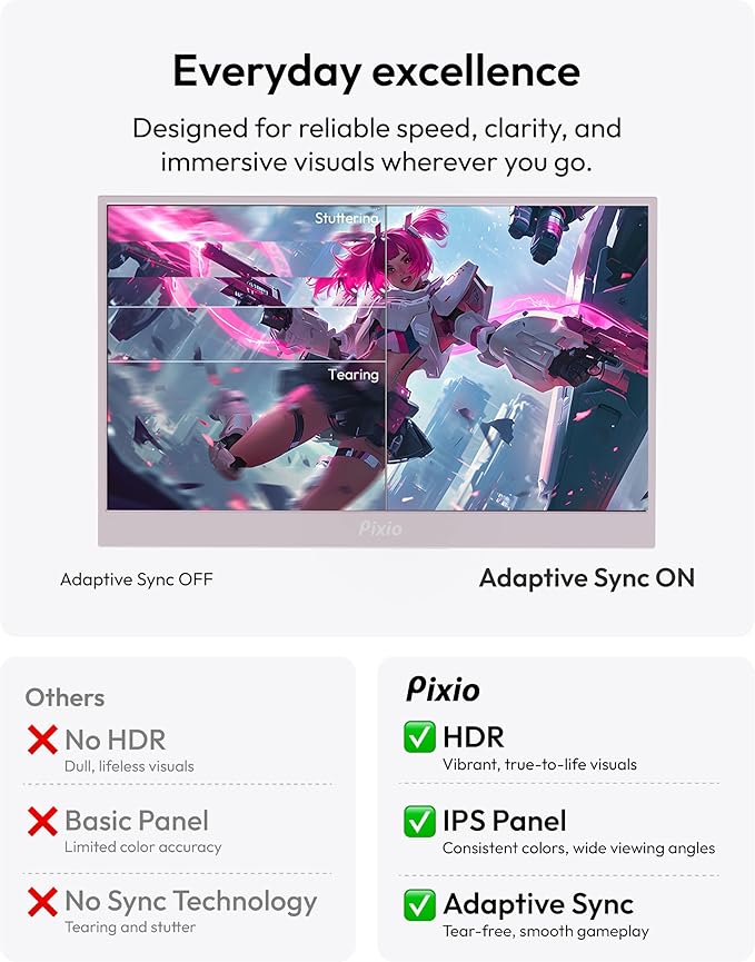 Pixio PX160 Wave Pink Portable Monitor 15.6 inch 60Hz FHD 1080p IPS Panel HDR Screen Cover Stand USB-C HDMI Laptop Screen Extender Portable Monitor for Laptop, PC, Console, Phone
