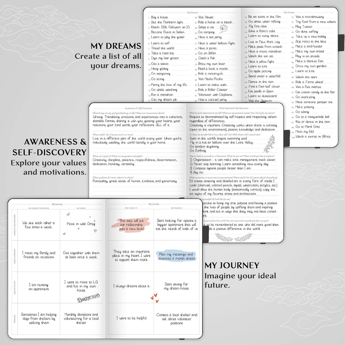 Legend Planner PRO – Deluxe Weekly & Monthly Life Planner to Increase Productivity and Hit Your Goals. Time Management Organizer Notebook – Undated – 7 x 10" Hardcover + Stickers – Black