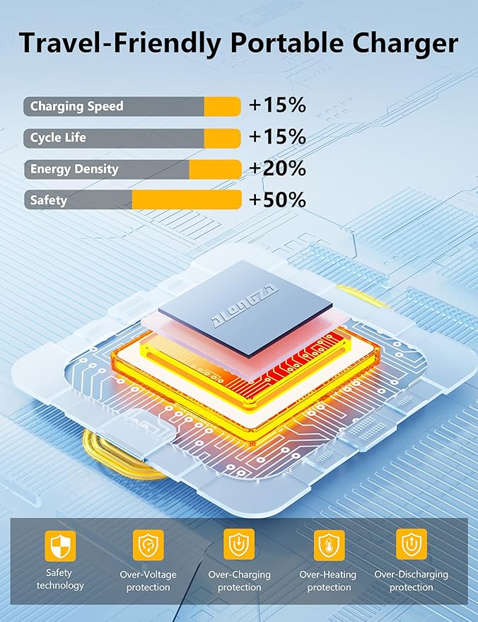 Alongza Portable Charger Built-in Cables and AC Wall Plug, Slim Fast Charging Power Bank 10000mAh, Lightweight USB C External Battery Pack Compact Travel Cell Phone Charger
