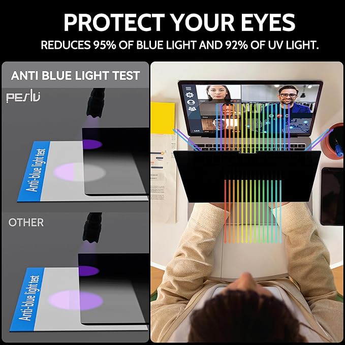 Magnetic 360° Privacy Screen for Macbook Air 15 Inch (2023-2025, M2, M3, M4), Removable Matte Anti Glare Blue Light Protector 4 Way Private Security Filter for 15.3" Mac Laptop Computer