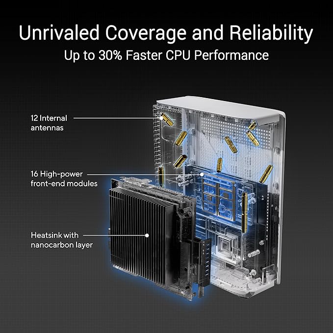 ASUS ZenWiFi BQ16 Pro Quad-Band WiFi 7 Mesh Router (1 Pack), up to 4000 sqft, 2X 10G Ports Each, Smart Home Master with Multi-SSID, VPN & Parental Controls, Subscription-Free Security, AiMesh