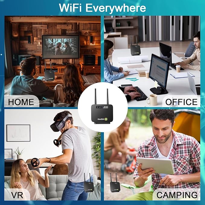 4G LTE WiFi Router with 5GB Data Card, Portable Modem WiFi Router, 300Mbps WiFi, Supports Verizon, AT&T and T-Mobile, 3000mAh Battery, WiFi Mobile Hotspot Router for Home/Office/RV/Camping