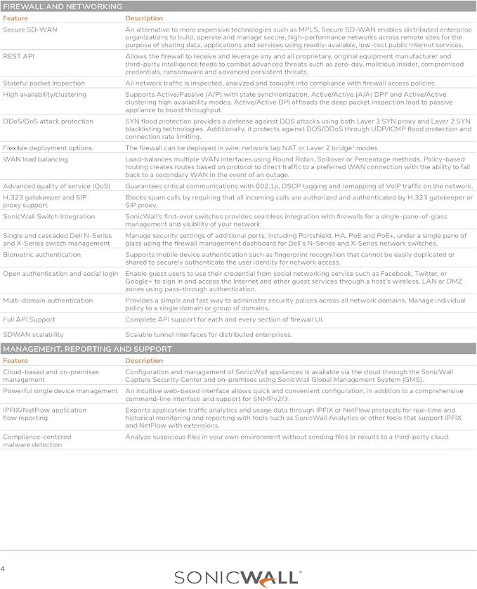 SonicWall Content Filtering Service for TZ350-1 Year License (02-SSC-1791) - URL Filtering & Web Access Control for Safe, Compliant, and Productive Internet Use