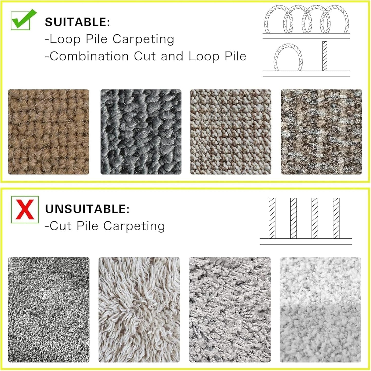 WILLBOND Grip Floor Cable Cover Cords Protector Management Only for Commercial Office Carpet(147.64 ft,Black and Yellow)