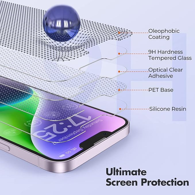 UNBREAKcable 3-Pack Screen Protector for iPhone 14, Double Shatterproof Tempered Glass [Easy Installation Frame] [9H Hardness] [99.99% HD Clear] [Case Friendly] for iPhone 6.1 inch