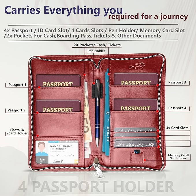 Family 4 Passport Holder - Travel Wallet RFID Blocking, Document Organizer, Essentials Plane Accessory Cover for Women Men (Red)