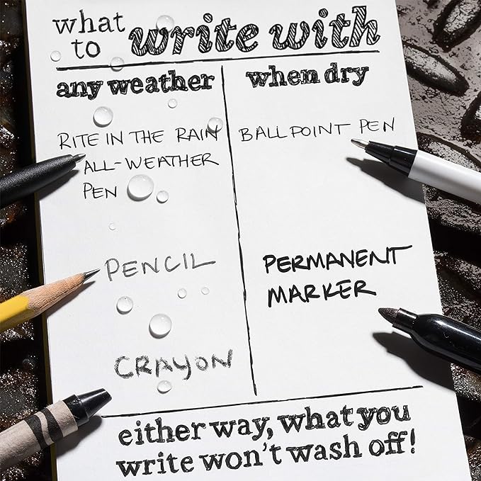 Rite in the Rain Weatherproof Top Spiral Notebook, 3" x 5", Yellow Cover, Universal Pattern, 6 Pack (No. 135L6)