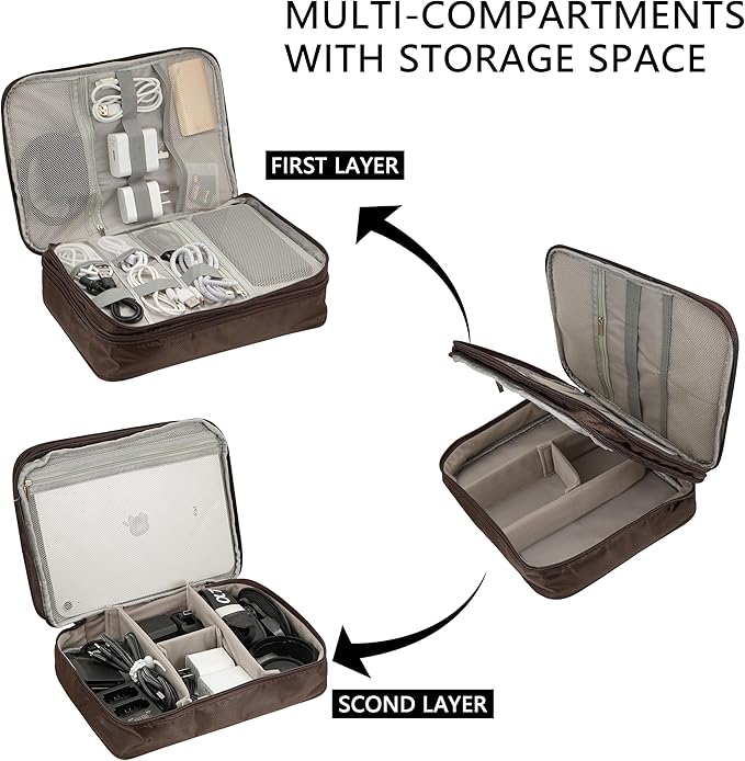 Electronics Accessories Organizer Bag, Waterproof Double Layer Travel Cable Organizer Case for Cords, Charger, Power Bank, Hard Drive, Mouse – Shockproof Tech Storage Pouch for Travel & Home(Brown)