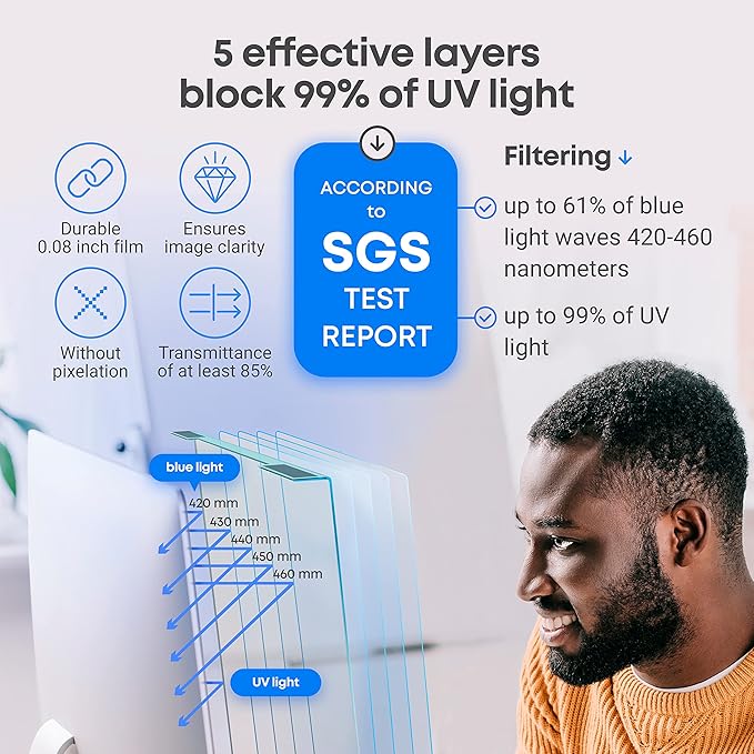 VINTEZ Blue Light Screen Protector for 22 Inch Computer Monitor and Laptop – Anti-UV Blue Light Blocking Film for Desktop PC, Eye Protection Filter, 19.2" x 12.4", 1 Pack