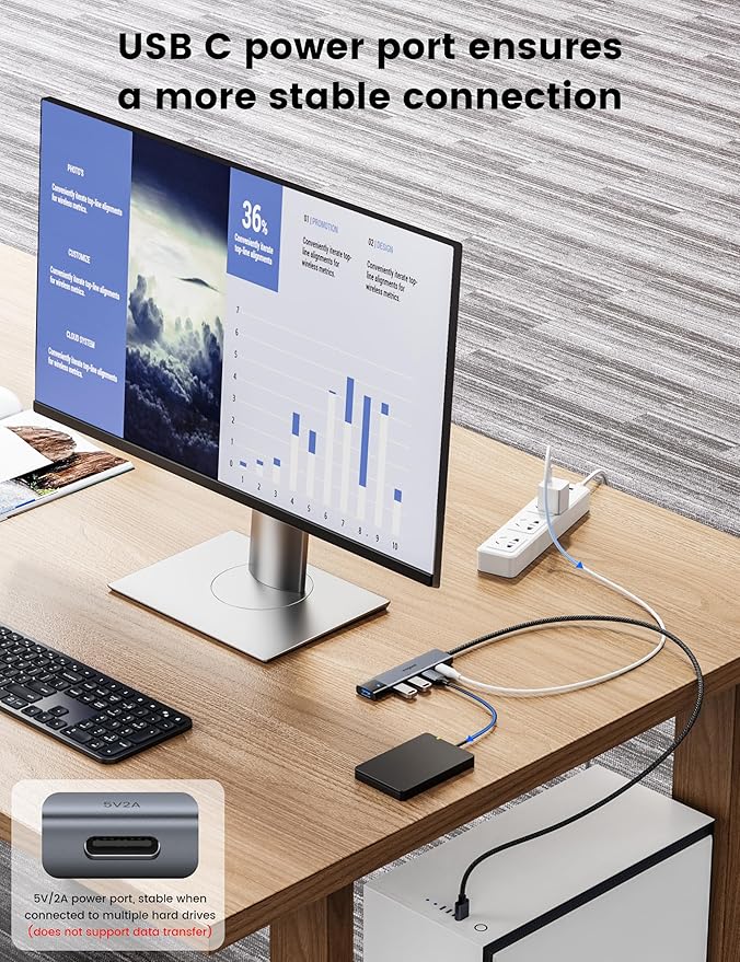 USB 3.0 Hub,MOGOOD 4 Ports Multiple USB Hub USBA Extender [Charging Not Supported] USB 3.0 Adapter HUB Compatible for Laptop,MacBook,PC, Printer, Mobile HDD and More