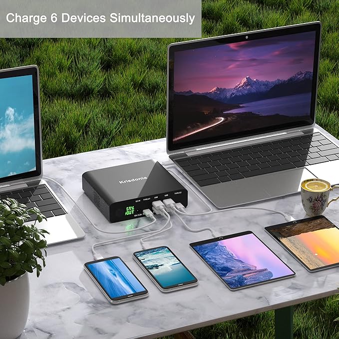 Krisdonia PD 100W Power Bank, 32000mAh Portable Laptop Charger [PD 3.0 100W & 65W Dual USB-C Ports + Quick Charge QC 3.0 Four Ports] for MacBook, Dell, HP, iPad, iPhone, Samsung, Switch and More