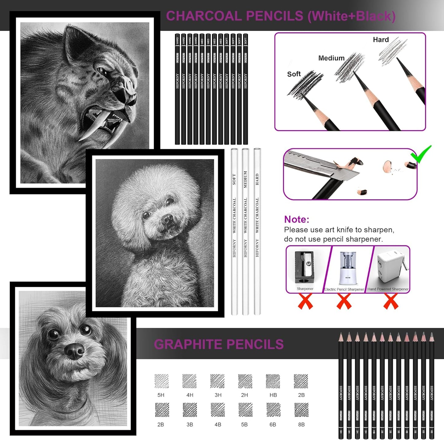 HIFORNY 136 PCS Drawing & Sketching Set,Pro Art Supplies with Graphite,Charcoal,Colored,Watercolor,Metallic Pencils,Blending Tools,Sketchbook,Watercolor Book and Coloring Book in Zipper Case (Black)