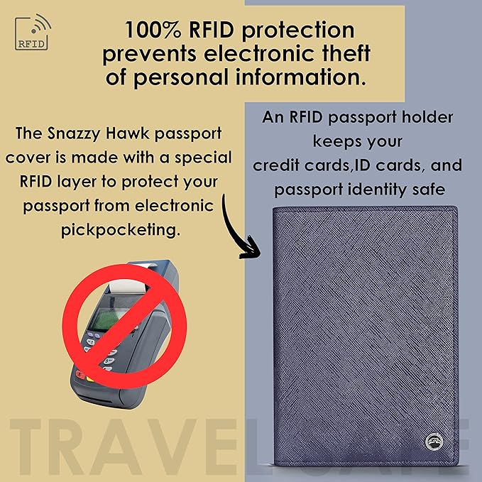 2 Passport Holder - Travel Essentials, RFID Blocking Wallet Credit Card Organiser, Plain Accessories Slim Cover For Men & Women