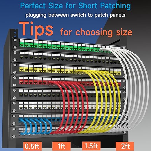 Cat6 Ethernet Patch Cable 14 ft (10 Pack), Cat6 Patch Cable for Data Centers, Cat 6 Patch Cable 10G, Network Patch Cables for Home and Enterprise Network -Black