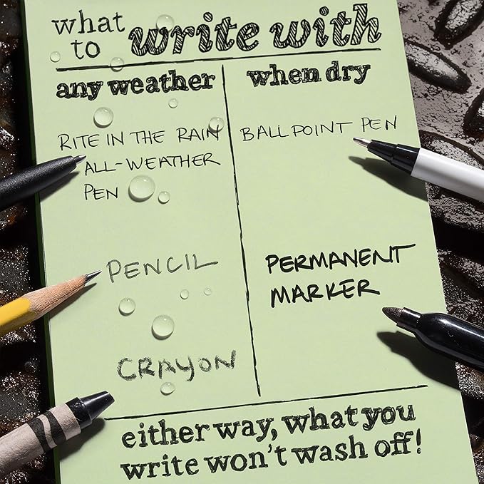 Rite in the Rain Weatherproof Top Spiral Notebook, 3" x 5", Green Cover, Universal Pattern, 3 Pack (No. 935-3X)