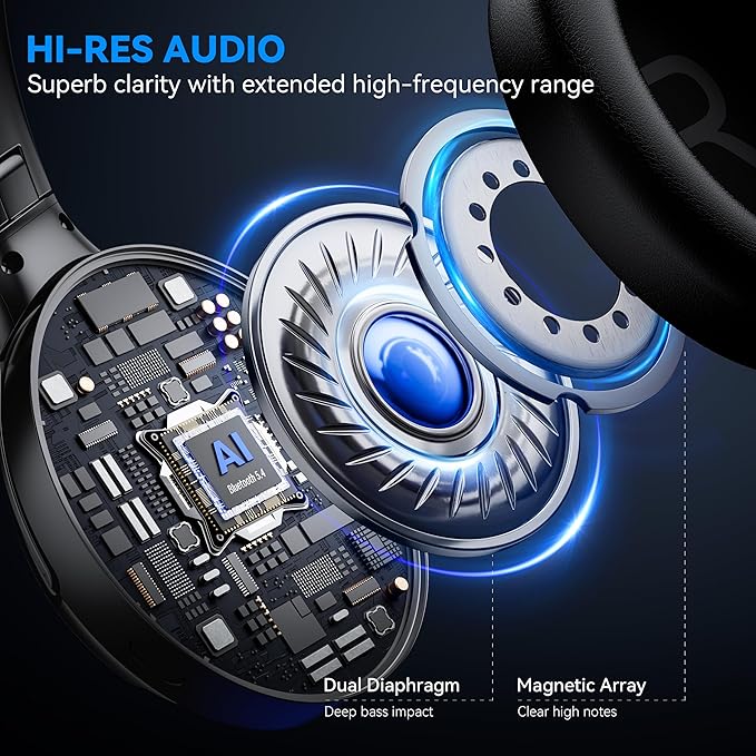 Hybrid Active Noise Cancelling Headphones, Wireless Bluetooth Headphones with Hi-Res Audio, Deep Bass, Transparent Mode, 70H Playtime Over Ear Bluetooth Headset with Fast Charging for Travel/Office/PC