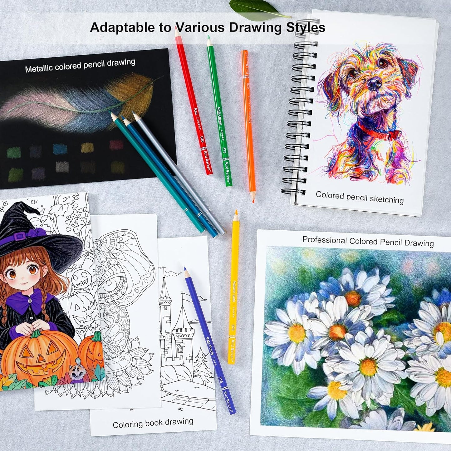 80 Colored Pencils – Soft Core Professional Drawing Pencils for Adult Coloring Books, Blending & Shading, Art Supplies Gift for Beginners & Adults