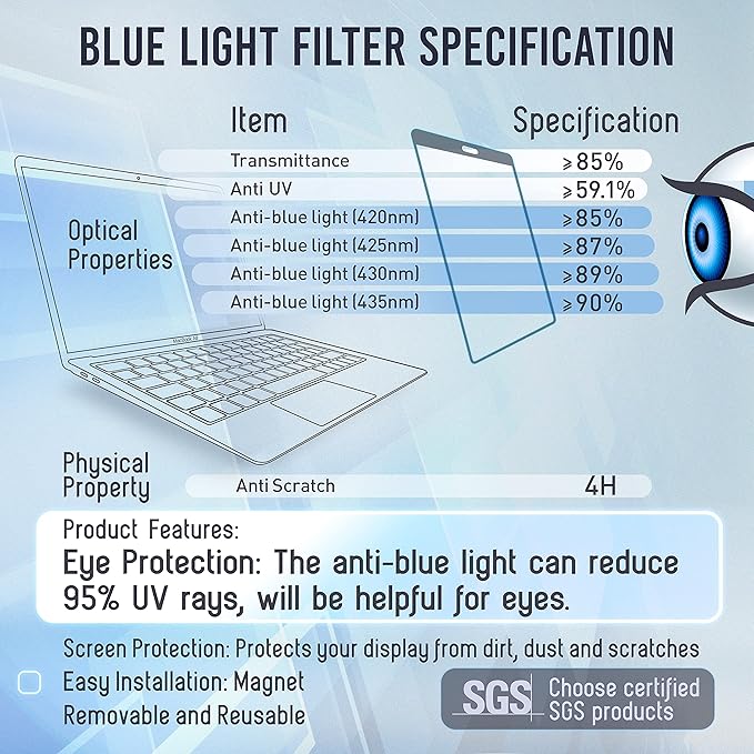 VINTEZ Magnetic Blue Light Screen Protector Compatible With MacBook Pro 16" 2019, 2020 Anti Blue Light Blocking Filter for Laptop