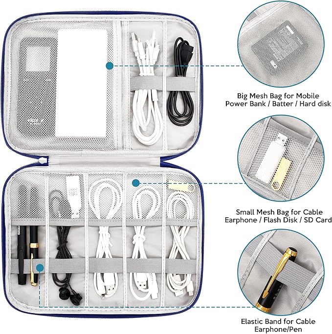 SELLYFELLY Electronics Organizer Travel Cord Organizer Case Compact Electronics Accessories Bag for Cable, Cord, Charger, Phone, Hard Drive