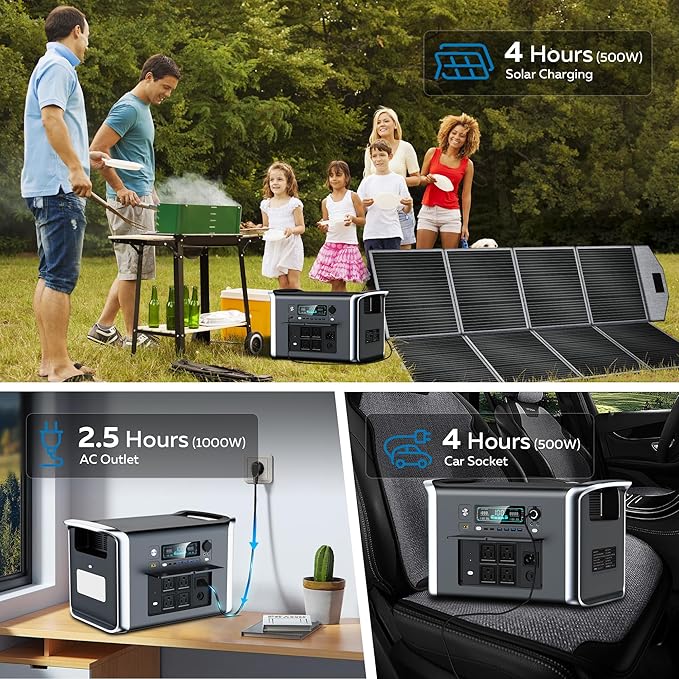 2400W Portable Power Station with 400W Solar Panel - 2048Wh Solar Generator LiFePO4 Battery 1000W AC Output for RV Camping Emergency Backup