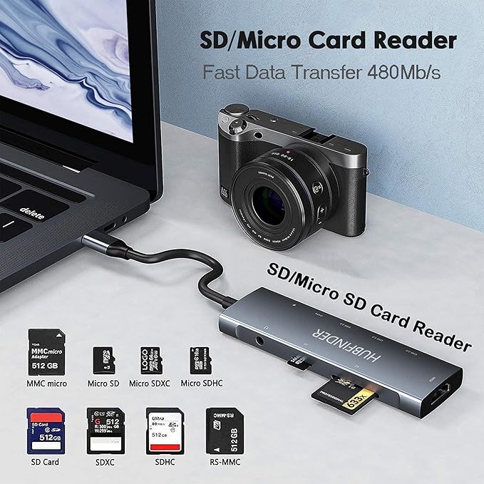 USB C Hub, HUBFINDER 9 in 1 Multiport Adapter with 100W Power Delivery，4K HDMI Output，3 USB3.0 and USB-C 5 Gbps Data Ports，SD/TF Card Reader，3.5mm Headphone Jack，for MacBook Air, MacBook Pro,iPad Pro