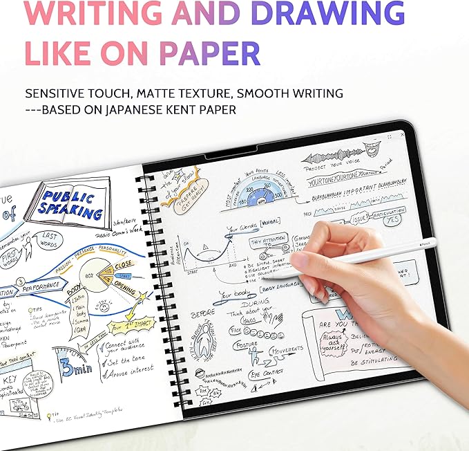 2 Pack Like Paper Screen Protector for iPad Pro 13 Inch 7th (2024, M4), Matte Anti Glare PET Film/Blue Light Filter Eye Protection Cover/Drawing & Writing Feel Like on Paper