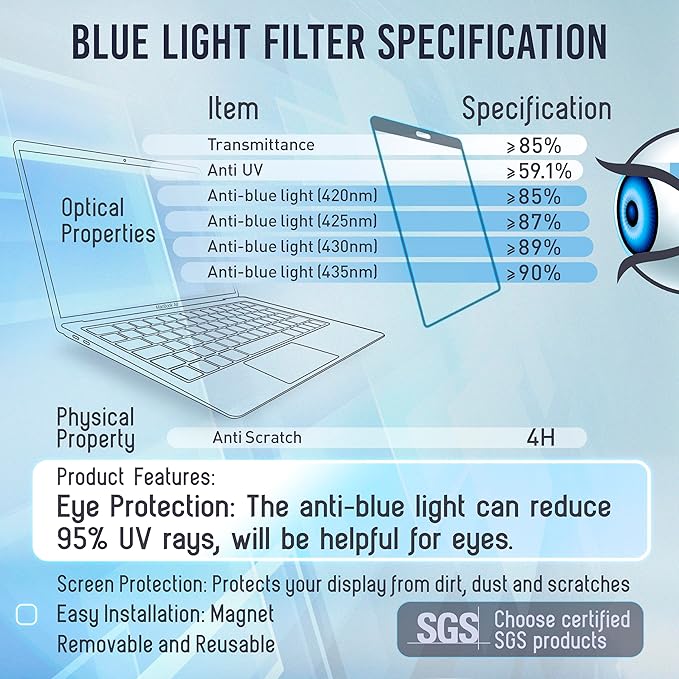 VINTEZ Magnetic Blue Light Screen Protector Compatible With MacBook Air 13" 2018, 2019, 2020, 2021, M1 Anti Blue Light Blocking Filter for Laptop