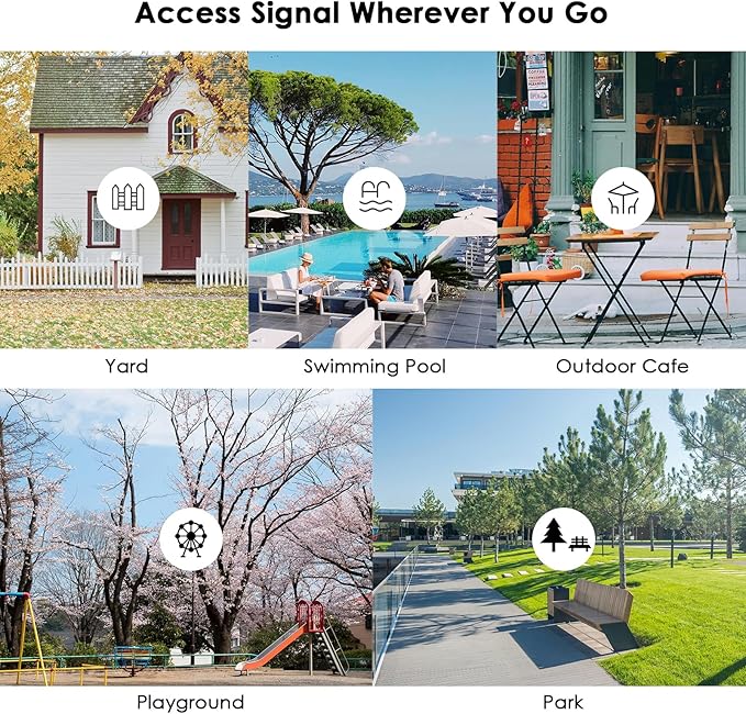 WAVLINK AC600 Outdoor WiFi Extender, 2025 Long Range Dual Band 2.4GHz+5GHz Weatherproof WiFi Access Point with POE, High Power Signal Booster, Router/AP/Repeater Mode, 2x7dBi Antennas for Home & Yard