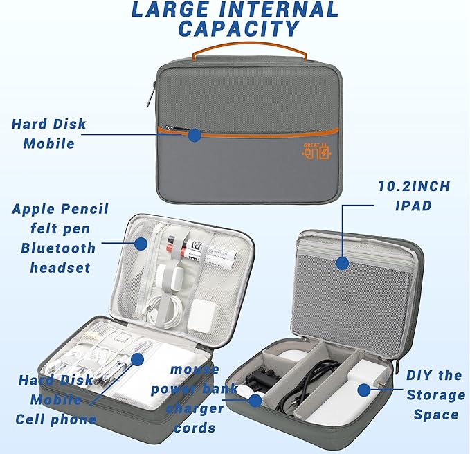 Electronics Organizer,Travel Cord Organizer Pouch, Portable Cable Organizer Bags, Waterproof Electronic Accessories Storage Case for Cables, Cords, Charger, Phone (Three Layer-Gray)