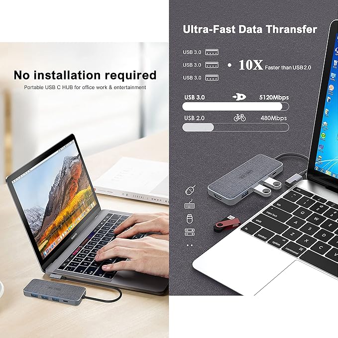 USB C Hub, ZSIMC 7-in-1 Docking Station Multiport Adapter with 4K HDMI, 100W Power Delivery, 3 USB 3.0 Ports, SD/TF Card Reader for MacBook Pro/Air, iPad Pro/Mini 6, Surface and More Type C Laptops