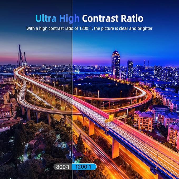 UPERFECT Portable Monitor 4K 15.6" QLED| 400 Nits Laptop Monitor | 3840 * 2160 UHD 100% AdobeRGB | 1MS FreeSync | USB-C & HDMI | VESA & Kickstand | Travel Second Screen for Computer, Game Consoles