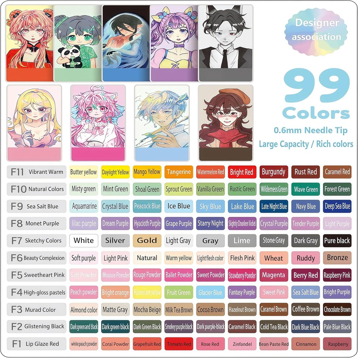 Colored Gel Pens Set, 0.6mm Fine Point for Black & White Paper, Cute Pens for Journaling, Adult Coloring Books, Bible, Drawing, Note Taking, School & Journaling Supplies (99 Luxury Colors)