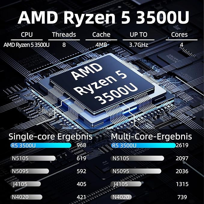 15.6" Laptop, Ryzen 5 3500U-Beat i5-1135G7 (Up to 3.7GHz) Quad-Core Processor, 16GB DDR4 RAM, 1TB NVMe SSD, Portable Notebook with Adjustable Touchpad & Privacy Webcam Switch (16+1TB)