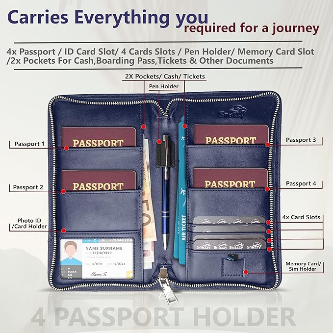 Family 4 Passport Holder - Travel Wallet RFID Blocking, Document Organizer, Essentials Plane Accessory Cover for Women Men (Blue)