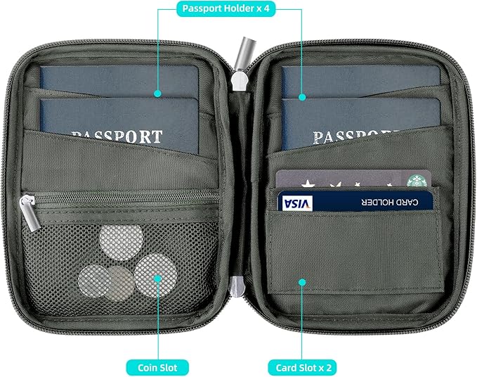 WALNEW Passport Holder Family for 4, RFID Blocking Travel Wallet Women Men, Lightweight Zipper Document Organizer Pouch Bag Credit Cards Case Cover for Travelling, Gray