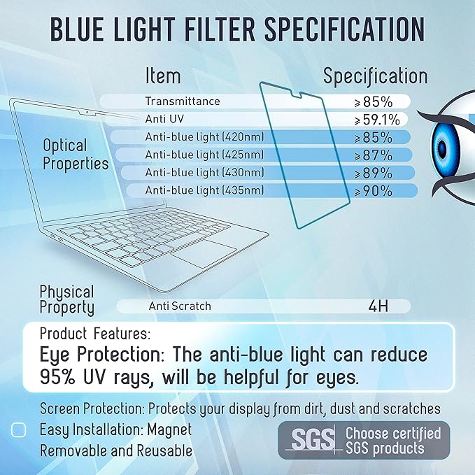 VINTEZ Magnetic Blue Light Screen Protector Compatible With MacBook Air 13.6" 2022, 2023, 2024, M2, M3 Anti Blue Light Blocking Filter for Laptop
